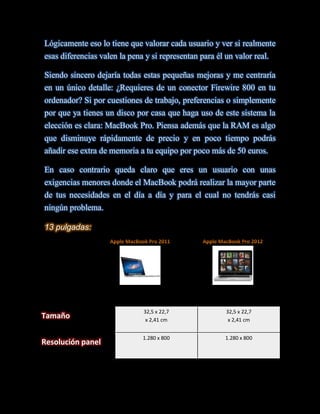 Lógicamente eso lo tiene que valorar cada usuario y ver si realmente
esas diferencias valen la pena y si representan para él un valor real.

Siendo sincero dejaría todas estas pequeñas mejoras y me centraría
en un único detalle: ¿Requieres de un conector Firewire 800 en tu
ordenador? Si por cuestiones de trabajo, preferencias o simplemente
por que ya tienes un disco por casa que haga uso de este sistema la
elección es clara: MacBook Pro. Piensa además que la RAM es algo
que disminuye rápidamente de precio y en poco tiempo podrás
añadir ese extra de memoria a tu equipo por poco más de 50 euros.

En caso contrario queda claro que eres un usuario con unas
exigencias menores donde el MacBook podrá realizar la mayor parte
de tus necesidades en el día a día y para el cual no tendrás casi
ningún problema.

13 pulgadas:




                              32,5 x 22,7               32,5 x 22,7
Tamaño                         x 2,41 cm                 x 2,41 cm


                              1.280 x 800               1.280 x 800
Resolución panel
 