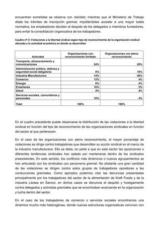 encuentran sometidas se observa con claridad; mientras que el Ministerio de Trabajo
dilata los trámites de inscripción gremial, impidiéndoles acceder a una mayor tutela
normativa, los empleadores deciden el despido de los delegados o miembros fundadores,
para evitar la consolidación organizativa de los trabajadores.
 
Cuadro nº 3: Violaciones a la libertad sindical según tipo de reconocimiento de la organización sindical 
afectada y la actividad económica en donde se desarrollan 


                                           Organizaciones con              Organizaciones con pleno
              Actividad                  reconocimiento limitado               reconocimiento
Transporte, almacenamiento y
comunicaciones                                                    24%                                 26%
Administración pública, defensa y
seguridad social obligatoria                                       8%                                 10%
Industria Manufacturera                                           14%                                 40%
Comercio                                                          12%                                  4%
Energía                                                            6%                                  4%
Enseñanza                                                         16%                                  5%
Salud                                                              4%                                  4%
Servicios sociales, comunitarios y
personales                                                        16%                                  4%

Total                                               100%                              100%




En el cuadro precedente puede observarse la distribución de las violaciones a la libertad
sindical en función del tipo de reconocimiento de las organizaciones sindicales en función
del sector al que pertenecen.

En el caso de las organizaciones con pleno reconocimiento, el mayor porcentaje de
violaciones se dirige contra trabajadores que desarrollan su acción sindical en el marco de
la industria manufacturera. Ello se debe, en parte a que en este sector las oposiciones o
diferentes tendencias sindicales han optado por mantenerse dentro de los sindicatos
preexistentes. En este sentido, los conflictos más dinámicos o nuevos agrupamientos se
han articulado con los sindicatos con personería gremial. No obstante una gran cantidad
de las violaciones se dirigen contra estos grupos de trabajadores opositores a las
conducciones gremiales. Como ejemplos podemos citar las denuncias presentadas
principalmente por los trabajadores del sector de la alimentación de Kraft Foods y de la
industria Láctea en Sancor, en dichos casos se denuncia el despido y hostigamiento
contra delegados y activistas gremiales que se encontraban avanzando en la organización
y lucha dentro del sector.

En el caso de los trabajadores de comercio o servicios sociales encontramos una
dinámica mucho más heterogénea, donde nuevas estructuras organizativas conviven con
 
