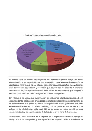 En nuestro país, el modelo de asignación de personería gremial otorga una solida
representación a las organizaciones que la poseen y una absoluta desprotección de
aquellas que no la tienen. Es por ello que estos últimos colectivos sufren más violaciones
a sus derechos de organización y asociación que los primeros. No obstante, la diferencia
en cantidades es poco significativa lo que daría cuenta de los obstáculos que antepone la
patronal contra cualquier forma de organización de los trabajadores.

Con relación a los sujetos que experimentan las violaciones a la libertad sindical, el 54%
se comete contra trabajadores organizados en el plano de la empresa indistintamente de
las características que posea su ámbito de organización mayor (sindicatos con pleno
reconocimiento o con reconocimiento limitado). Por su parte, el 31% de las VLS se
realizan contra el sindicato y sólo en el 15% de los casos se realiza simultáneamente
contra el sindicato y las organizaciones de trabajadores en el plano de la empresa.

Efectivamente, es en el interior de la empresa, en la organización obrera en el lugar de
trabajo, donde los trabajadores y sus organizaciones disputan contra el empresario de
 