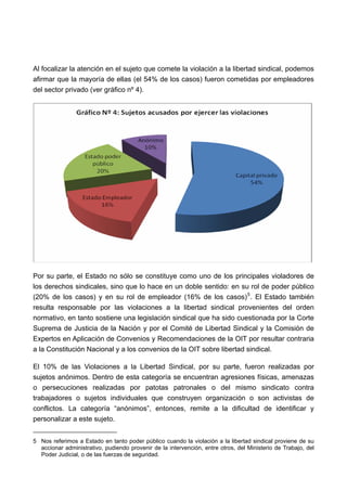 Al focalizar la atención en el sujeto que comete la violación a la libertad sindical, podemos
afirmar que la mayoría de ellas (el 54% de los casos) fueron cometidas por empleadores
del sector privado (ver gráfico nº 4).




Por su parte, el Estado no sólo se constituye como uno de los principales violadores de
los derechos sindicales, sino que lo hace en un doble sentido: en su rol de poder público
(20% de los casos) y en su rol de empleador (16% de los casos) 5 . El Estado también
resulta responsable por las violaciones a la libertad sindical provenientes del orden
normativo, en tanto sostiene una legislación sindical que ha sido cuestionada por la Corte
Suprema de Justicia de la Nación y por el Comité de Libertad Sindical y la Comisión de
Expertos en Aplicación de Convenios y Recomendaciones de la OIT por resultar contraria
a la Constitución Nacional y a los convenios de la OIT sobre libertad sindical.

El 10% de las Violaciones a la Libertad Sindical, por su parte, fueron realizadas por
sujetos anónimos. Dentro de esta categoría se encuentran agresiones físicas, amenazas
o persecuciones realizadas por patotas patronales o del mismo sindicato contra
trabajadores o sujetos individuales que construyen organización o son activistas de
conflictos. La categoría “anónimos”, entonces, remite a la dificultad de identificar y
personalizar a este sujeto.


5 Nos referimos a Estado en tanto poder público cuando la violación a la libertad sindical proviene de su
  accionar administrativo, pudiendo provenir de la intervención, entre otros, del Ministerio de Trabajo, del
  Poder Judicial, o de las fuerzas de seguridad.
 