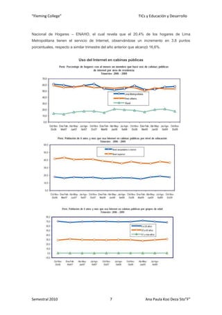 Horas disponibles x estudianteLas TIC y lo que implican necesariamente…<br />Personas preparadas y dispuestas al aprendizaje continuo