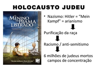HOLOCAUSTO JUDEU
      • Nazismo: Hitler = “Mein
        Kampf” = arianismo

      Purificação da raça

      Racismo / anti-semitismo

      6 milhões de judeus mortos
        campos de concentração
 