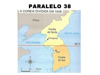 PARALELO 38
 