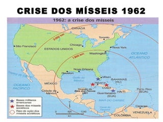 CRISE DOS MÍSSEIS 1962
 