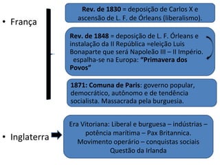Rev. de 1830 = deposição de Carlos X e
                  ascensão de L. F. de Órleans (liberalismo).
• França
               Rev. de 1848 = deposição de L. F. Órleans e
               instalação da II República =eleição Luis
               Bonaparte que será Napoleão III – II Império.
                espalha-se na Europa: “Primavera dos
               Povos”

               1871: Comuna de Paris: governo popular,
               democrático, autônomo e de tendência
               socialista. Massacrada pela burguesia.


               Era Vitoriana: Liberal e burguesa – indústrias –
                    potência marítima – Pax Britannica.
• Inglaterra      Movimento operário – conquistas sociais
                             Questão da Irlanda
 