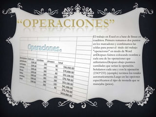 El trabajo en Excel es a base de líneas en
cuadritos. Primero tomamos dos puntos
en los marcadores y combinamos las
celdas para poner el titulo del trabajo
"operaciones" en modo de Word
artDespues fuimos colocando nombre a
cada una de las operaciones que
utilizriamos.Despues abajo pusimos
cantidades que serian la operación.
Señalamos cada una y con la operación
(2343*233) (ejemplo) tuvimos los totales
automaticamente.Luego en las opciones
especificamos el tipo de moneda que se
manejaba (pesos).

 