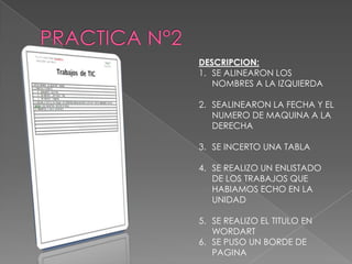 DESCRIPCION:
1. SE ALINEARON LOS
NOMBRES A LA IZQUIERDA
2. SEALINEARON LA FECHA Y EL
NUMERO DE MAQUINA A LA
DERECHA
3. SE INCERTO UNA TABLA
4. SE REALIZO UN ENLISTADO
DE LOS TRABAJOS QUE
HABIAMOS ECHO EN LA
UNIDAD
5. SE REALIZO EL TITULO EN
WORDART
6. SE PUSO UN BORDE DE
PAGINA

 