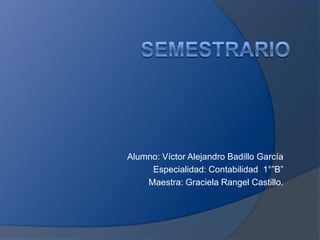Alumno: Víctor Alejandro Badillo García
Especialidad: Contabilidad 1°”B”
Maestra: Graciela Rangel Castillo.

 
