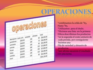 *combinamos la celda de “b3,
Hasta “h5.
*Utilizamos para el titulo.
*Hicimos una lista :en la primera
Hilera describimos los productos
*en la segunda el costo unitario de
cada prenda, por consiguiente
hicimos una
Fila de variedad y almacén de
productos.
*por ultimo sacamos el resultado
con una suma.

 