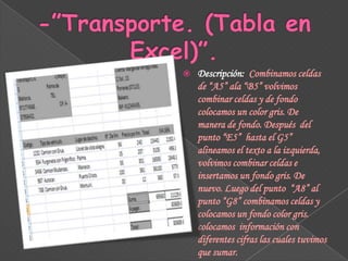 

Descripción: Combinamos celdas
de “A5” ala “B5” volvimos
combinar celdas y de fondo
colocamos un color gris. De
manera de fondo. Después del
punto “E5” hasta el G5”
alineamos el texto a la izquierda,
volvimos combinar celdas e
insertamos un fondo gris. De
nuevo. Luego del punto “A8” al
punto “G8” combinamos celdas y
colocamos un fondo color gris.
colocamos información con
diferentes cifras las cuales tuvimos
que sumar.

 