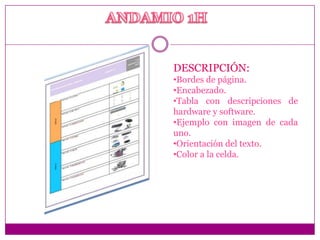 DESCRIPCIÓN:
•Bordes de página.
•Encabezado.
•Tabla con descripciones de
hardware y software.
•Ejemplo con imagen de cada
uno.
•Orientación del texto.
•Color a la celda.

 