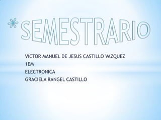 VICTOR MANUEL DE JESUS CASTILLO VAZQUEZ
1EM
ELECTRONICA
GRACIELA RANGEL CASTILLO

 