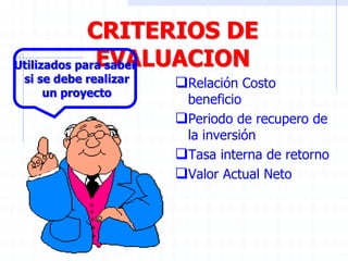 CRITERIOS DE
EVALUACION
Relación Costo
beneficio
Periodo de recupero de
la inversión
Tasa interna de retorno
Valor Actual Neto
Utilizados para saber
si se debe realizar
un proyecto
 