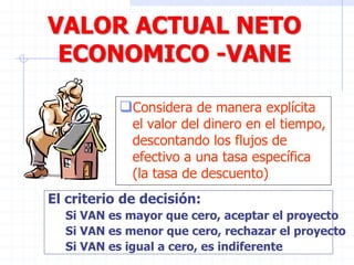 VALOR ACTUAL NETO
ECONOMICO -VANE
Considera de manera explícita
el valor del dinero en el tiempo,
descontando los flujos de
efectivo a una tasa específica
(la tasa de descuento)
El criterio de decisión:
Si VAN es mayor que cero, aceptar el proyecto
Si VAN es menor que cero, rechazar el proyecto
Si VAN es igual a cero, es indiferente
 