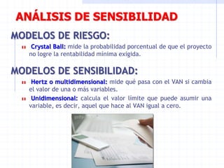 ANÁLISIS DE SENSIBILIDAD
MODELOS DE RIESGO:
Crystal Ball: mide la probabilidad porcentual de que el proyecto
no logre la rentabilidad mínima exigida.
MODELOS DE SENSIBILIDAD:
Hertz o multidimensional: mide qué pasa con el VAN si cambia
el valor de una o más variables.
Unidimensional: calcula el valor límite que puede asumir una
variable, es decir, aquel que hace al VAN igual a cero.
 
