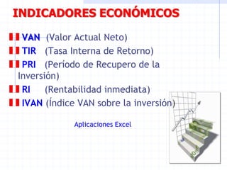 VAN (Valor Actual Neto)
TIR (Tasa Interna de Retorno)
PRI (Período de Recupero de la
Inversión)
RI (Rentabilidad inmediata)
IVAN (Índice VAN sobre la inversión)
Aplicaciones Excel
INDICADORES ECONÓMICOS
 