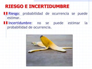 RIESGO E INCERTIDUMBRE
Riesgo: probabilidad de ocurrencia se puede
estimar.
Incertidumbre: no se puede estimar la
probabilidad de ocurrencia.
 