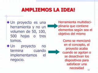 11
AMPLIEMOS LA IDEA!
Un proyecto es una
herramienta y no un
volumen de 50, 100,
500 hojas o tres
tomos.
Un proyecto no
termina cuando
implementamos el
negocio.
Herramienta multidisci-
plinaria que contiene
elementos según sea el
objetivo del mismo
Como se mencionó
en el concepto, el
proyecto acaba
cuando se agotan o
se desactivan los
dispositivos para
satisfacer una
necesidad
 
