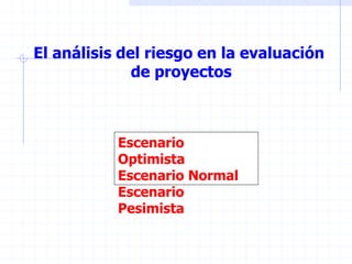El análisis del riesgo en la evaluación
de proyectos
Escenario
Optimista
Escenario Normal
Escenario
Pesimista
 