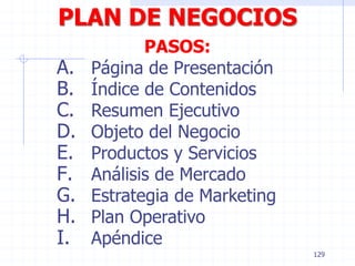 PLAN DE NEGOCIOS
PASOS:
A. Página de Presentación
B. Índice de Contenidos
C. Resumen Ejecutivo
D. Objeto del Negocio
E. Productos y Servicios
F. Análisis de Mercado
G. Estrategia de Marketing
H. Plan Operativo
I. Apéndice
129
 