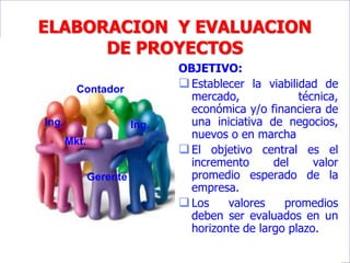 ELABORACION Y EVALUACION
DE PROYECTOS
OBJETIVO:
Establecer la viabilidad de
mercado, técnica,
económica y/o financiera de
una iniciativa de negocios,
nuevos o en marcha
El objetivo central es el
incremento del valor
promedio esperado de la
empresa.
Los valores promedios
deben ser evaluados en un
horizonte de largo plazo.
Contador
Ing. Ing.
Mkt.
Gerente
 