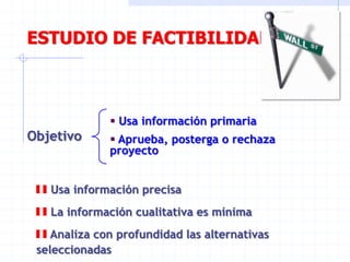 ESTUDIO DE FACTIBILIDAD
Objetivo
 Usa información primaria
 Aprueba, posterga o rechaza
proyecto
Usa información precisa
La información cualitativa es mínima
Analiza con profundidad las alternativas
seleccionadas
 