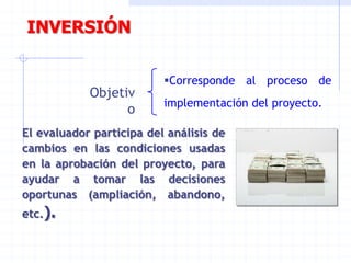 INVERSIÓN
Objetiv
o
Corresponde al proceso de
implementación del proyecto.
El evaluador participa del análisis de
cambios en las condiciones usadas
en la aprobación del proyecto, para
ayudar a tomar las decisiones
oportunas (ampliación, abandono,
etc.).
 