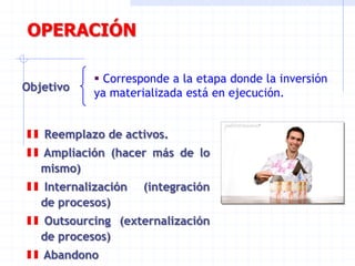OPERACIÓN
Objetivo
 Corresponde a la etapa donde la inversión
ya materializada está en ejecución.
Reemplazo de activos.
Ampliación (hacer más de lo
mismo)
Internalización (integración
de procesos)
Outsourcing (externalización
de procesos)
Abandono
 
