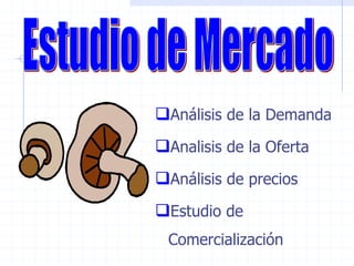 Análisis de la Demanda
Analisis de la Oferta
Análisis de precios
Estudio de
Comercialización
 