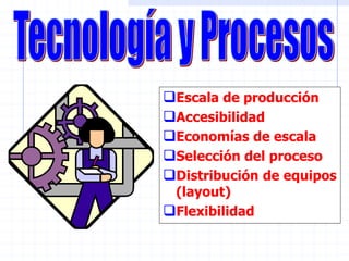 Escala de producción
Accesibilidad
Economías de escala
Selección del proceso
Distribución de equipos
(layout)
Flexibilidad
 