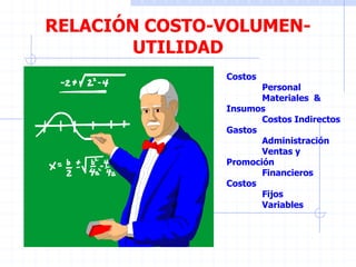 RELACIÓN COSTO-VOLUMEN-
UTILIDAD
Costos
Personal
Materiales &
Insumos
Costos Indirectos
Gastos
Administración
Ventas y
Promoción
Financieros
Costos
Fijos
Variables
 