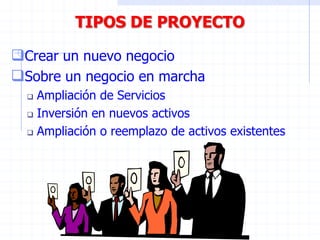Crear un nuevo negocio
Sobre un negocio en marcha
 Ampliación de Servicios
 Inversión en nuevos activos
 Ampliación o reemplazo de activos existentes
TIPOS DE PROYECTO
 