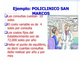 Ejemplo: POLICLINICO SAN
MARCOS
Las consultas cuestan 10
soles
El costo variable es de 4
soles por consulta
Los costos fijos del
Establecimiento son de
72,000 soles por año
Hallar el punto de equilibrio,
es decir cuantas consultas
debo realizar por año y por
mes
 
