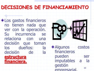 DECISIONES DE FINANCIAMIENTO
Los gastos financieros
no tienen nada que
ver con la operación.
Su incurrencia se
relaciona con una
decisión que toman
los dueños: la
decisión de la
estructura
financiera.
Algunos costos
financieros
pueden ser
imputables a la
gestión 68
 