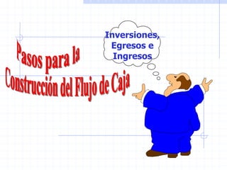 Inversiones,
Egresos e
Ingresos
 