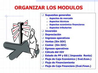 ORGANIZAR LOS MODULOS
 Supuestos generales
 Aspectos de mercado
 Aspectos técnicos
 Aspectos económico financieros
 Aspectos tributarios
 Inversión
 Depreciación
 Ingresos operativos
 Ventas (Sin IGV)
 Costos (Sin IGV)
 Egresos operativos
 Cálculo del IGV
 Estado de PP y GG ( Impuesto Renta)
 Flujo de Caja Econòmico ( Eval.Econ.)
 Flujo de Financiamiento
 Flujo de Caja Financiero (Eval.Finan.)
 