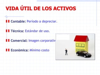 VIDA ÚTIL DE LOS ACTIVOS
Contable: Período a depreciar.
Técnica: Estándar de uso.
Comercial: Imagen corporativa.
Económica: Mínimo costo
 