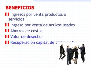 BENEFICIOS
Ingresos por venta productos o
servicios
Ingreso por venta de activos usados
Ahorros de costos
Valor de desecho
Recuperación capital de trabajo (*)
 