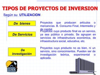 Según su UTILIZACION :
De bienes
De
Investigación
Proyectos que producen artículos o
mercancías. B. Consumo Final, Intermedio y
de capital.
De Servicios
Proyectos cuyo producto final es un servico,
ya sea público o privado. Se agrupan en
servicios de infraestructura económica, de
infraestructura social, educativa, etc.
Proyectos cuyo producto no es bien, ni un
servicio, sino conocimientos. Pueden ser de
investigación teórica, experimental o
aplicada.
TIPOS DE PROYECTOS DE INVERSION
 
