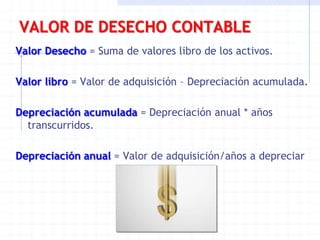 VALOR DE DESECHO CONTABLE
Valor Desecho = Suma de valores libro de los activos.
Valor libro = Valor de adquisición – Depreciación acumulada.
Depreciación acumulada = Depreciación anual * años
transcurridos.
Depreciación anual = Valor de adquisición/años a depreciar
 