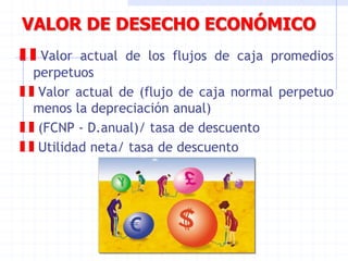 VALOR DE DESECHO ECONÓMICO
Valor actual de los flujos de caja promedios
perpetuos
Valor actual de (flujo de caja normal perpetuo
menos la depreciación anual)
(FCNP - D.anual)/ tasa de descuento
Utilidad neta/ tasa de descuento
 
