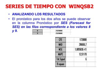 SERIES DE TIEMPO CON WINQSB2
• ANALIZANDO LOS RESULTADOS
• El pronóstico para los dos años se puede observar
en la columna Pronóstico por SES (Forecast for
SES) en las filas correspondiente a los valores 8
y 9.
 