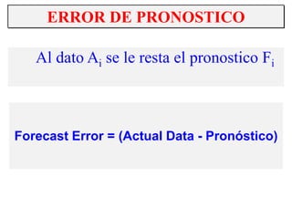 Al dato Ai se le resta el pronostico Fi
ERROR DE PRONOSTICO
Forecast Error = (Actual Data - Pronóstico)
 