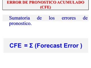Sumatoria de los errores de
pronostico.
ERROR DE PRONOSTICO ACUMULADO
(CFE)
CFE = Σ (Forecast Error )
 
