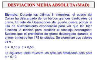 Ejemplo: Durante los últimos 8 trimestres, el puerto del
Callao ha descargado de los barcos grandes cantidades de
grano. El Jefe de Operaciones del puerto quiere probar el
uso de suavizamiento exponencial para ver que tan bien
funciona la técnica para predecir el tonelaje descargado.
Supone que el pronóstico de grano descargado durante el
primer trimestre fue 175 toneladas. Se examinan dos valores
de α .
α = 0,10 y α = 0,50.
La siguiente tabla muestra los cálculos detallados sólo para
α = 0,10
DESVIACION MEDIAABSOLUTA (MAD)
 