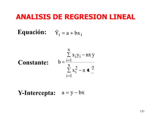 131
Equación: ii bxaYˆ
Constante:
xnx
yxnyx
b
i
n
i
ii
n
i
Y-Intercepta: xbya
ANALISIS DE REGRESION LINEAL
 
