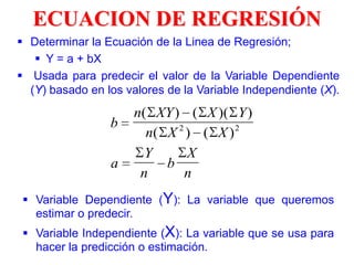 ECUACION DE REGRESIÓN
 Variable Dependiente (Y): La variable que queremos
estimar o predecir.
 Variable Independiente (X): La variable que se usa para
hacer la predicción o estimación.
 Determinar la Ecuación de la Linea de Regresión;
 Y = a + bX
 Usada para predecir el valor de la Variable Dependiente
(Y) basado en los valores de la Variable Independiente (X).
b
n XY X Y
n X X
a
Y
n
b
X
n
( ) ( )( )
( ) ( )2 2
 