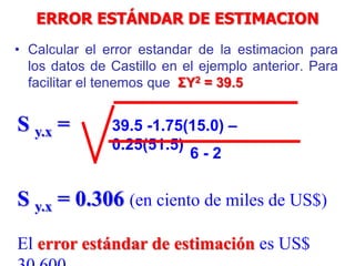 ERROR ESTÁNDAR DE ESTIMACION
• Calcular el error estandar de la estimacion para
los datos de Castillo en el ejemplo anterior. Para
facilitar el tenemos que ΣY2 = 39.5
39.5 -1.75(15.0) –
0.25(51.5)
6 - 2
S y.x =
S y.x = 0.306 (en ciento de miles de US$)
El error estándar de estimación es US$
 