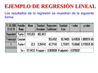 EJEMPLO DE REGRESIÓN LINEAL
Los resultados de la regresión se muestran de la siguiente
forma:
 