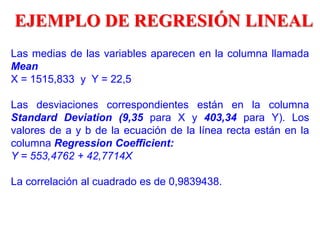 Las medias de las variables aparecen en la columna llamada
Mean
X = 1515,833 y Y = 22,5
Las desviaciones correspondientes están en la columna
Standard Deviation (9,35 para X y 403,34 para Y). Los
valores de a y b de la ecuación de la línea recta están en la
columna Regression Coefficient:
Y = 553,4762 + 42,7714X
La correlación al cuadrado es de 0,9839438.
EJEMPLO DE REGRESIÓN LINEAL
 